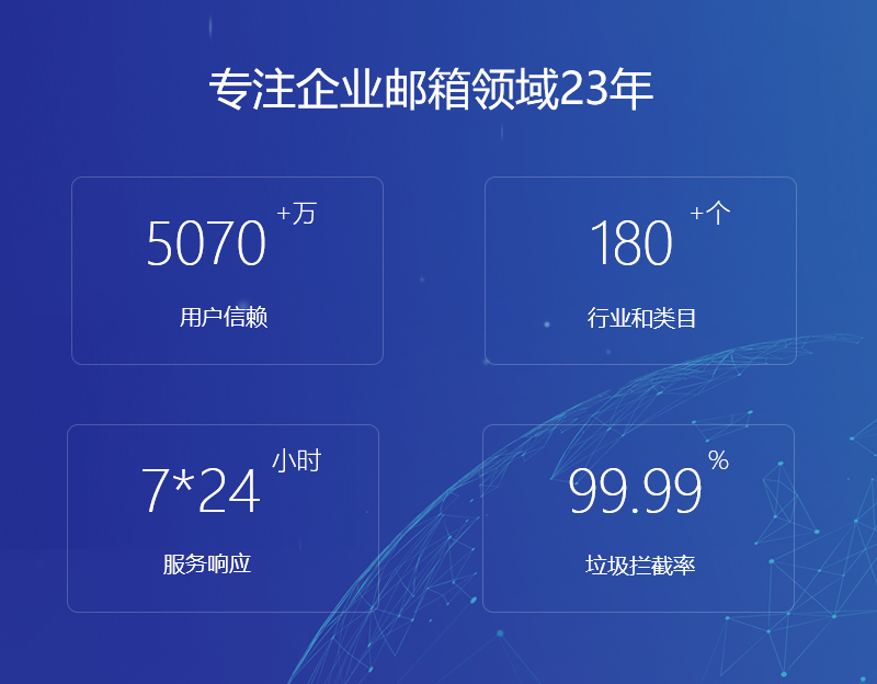  网易企业邮箱